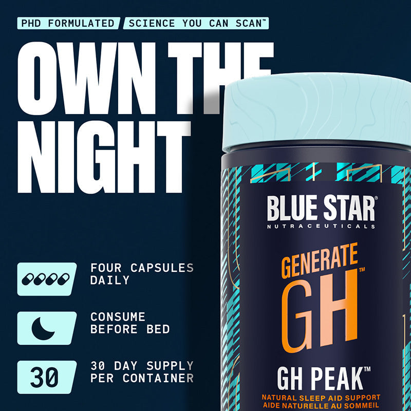 GH Peak™