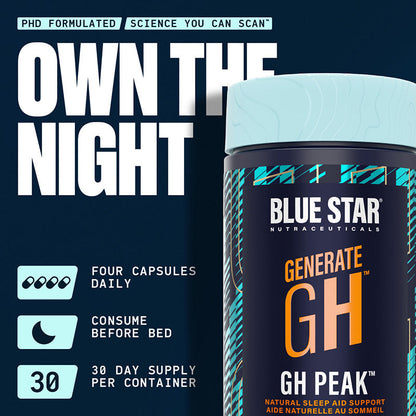 GH Peak™