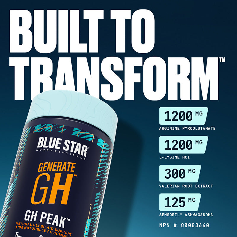 GH Peak™