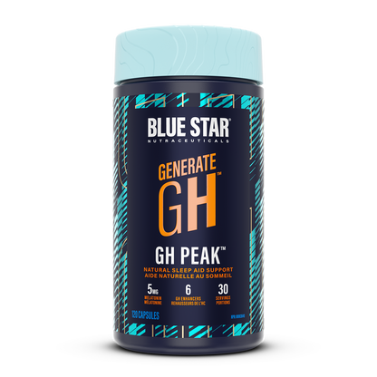 GH Peak™