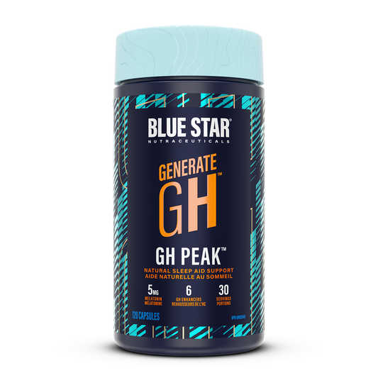 GH Peak™